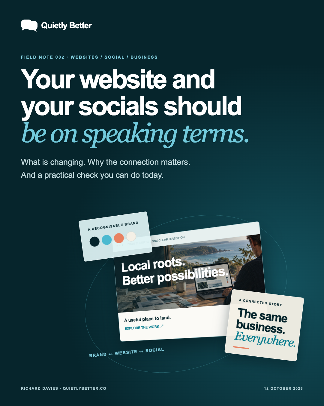 Quietly Better editorial artwork showing a coastal website, brand colours and social content connected by one clear direction